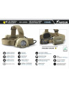 Frontal 300 lumens. Camo. Incluye 3 AA