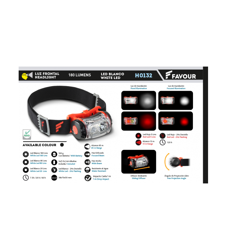 Linterna frontal FAVOUR .180 LUMENS