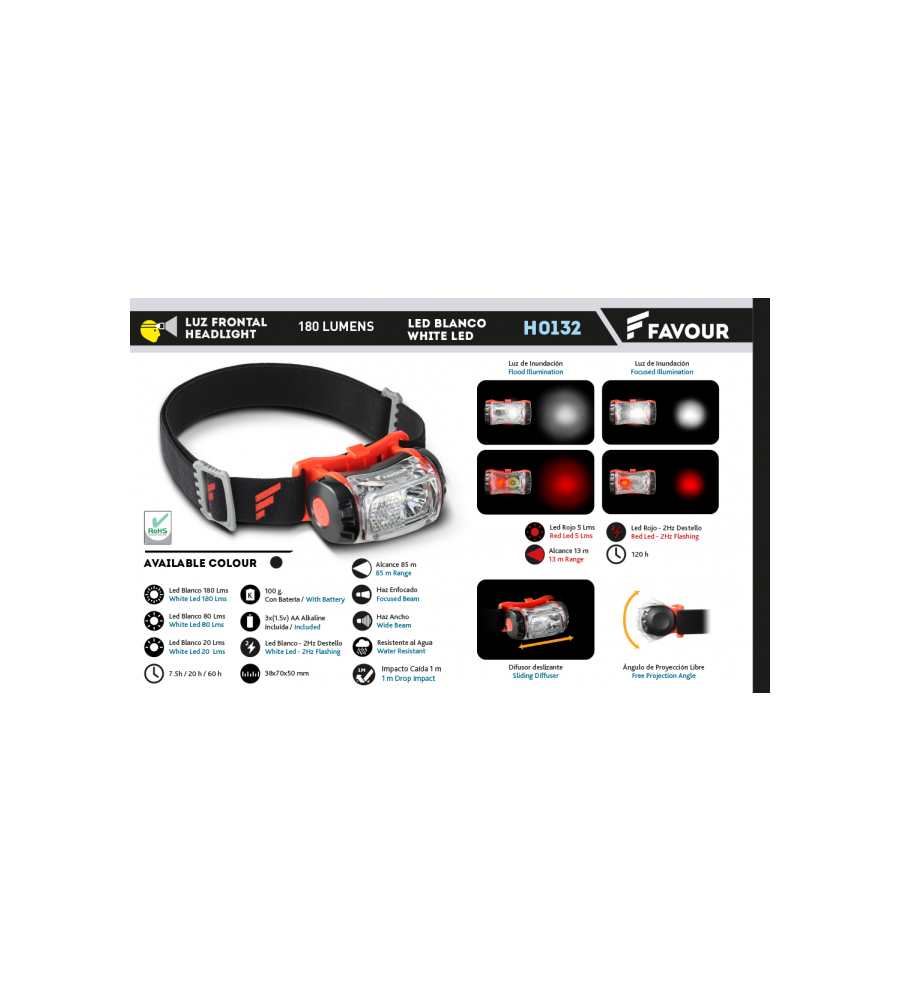 Linterna frontal FAVOUR .180 LUMENS